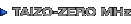 TAIZO-ZERO MHz